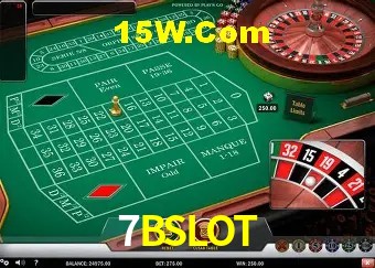 7BSLOT - User Statistics
